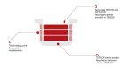 Elektromos üzemű főzőüst - FIREX CUCIMIX CBTE090C V1 direkt fűtésű