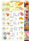 Zöldségszeletelő gép - Robot Coupe CL 50 GOURMET