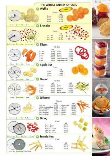 Zöldségszeletelő gép - Robot Coupe CL 50 GOURMET