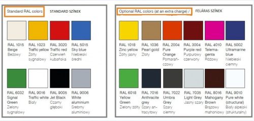Fagylaltpult - K1 Cornetti 10 tégelyes