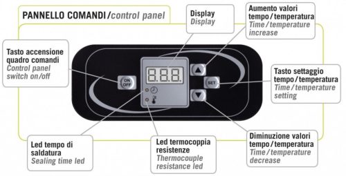 Tálcazáró gép - Lavezzini Packmatic 300