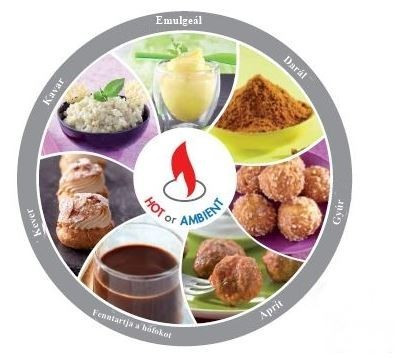 Zöldségszeletelő gép - Robot Coupe Főző-vágó-keverőgép