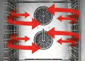 VENIX sütő - gázüzemű 12 vagy 10 tálcás (automata tisztítórendszer nélkül)